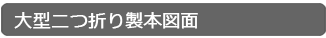 大型二つ折り製図図面